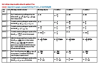 Đề trắc nghiệm Giải tích 12 - Chương 3 Ứng dụng tích phân